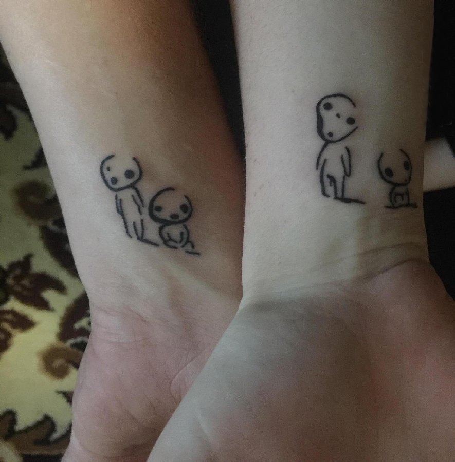 点击大图看下一张：创意情侣纹身 情侣手腕上黑色的骷髅纹身图片