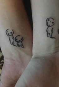创意情侣纹身 情侣手腕上黑色的骷髅纹身图片