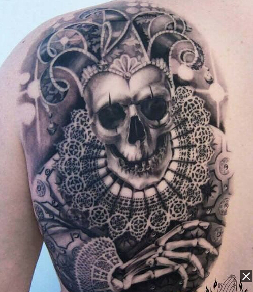 点击大图看下一张：艺术酷黑骷髅背部纹身