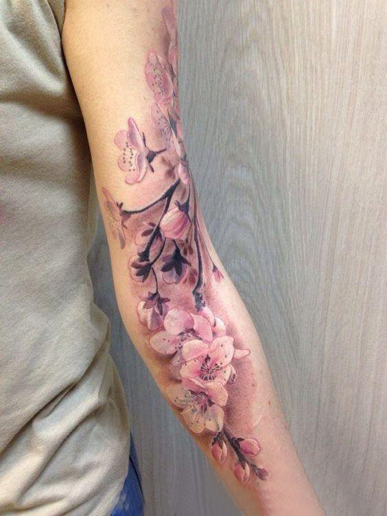 点击大图看下一张：手臂纹身素材 女生手臂上彩绘的樱花纹身图片