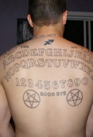 后背纹身男 男生后背上数字和英文纹身图片