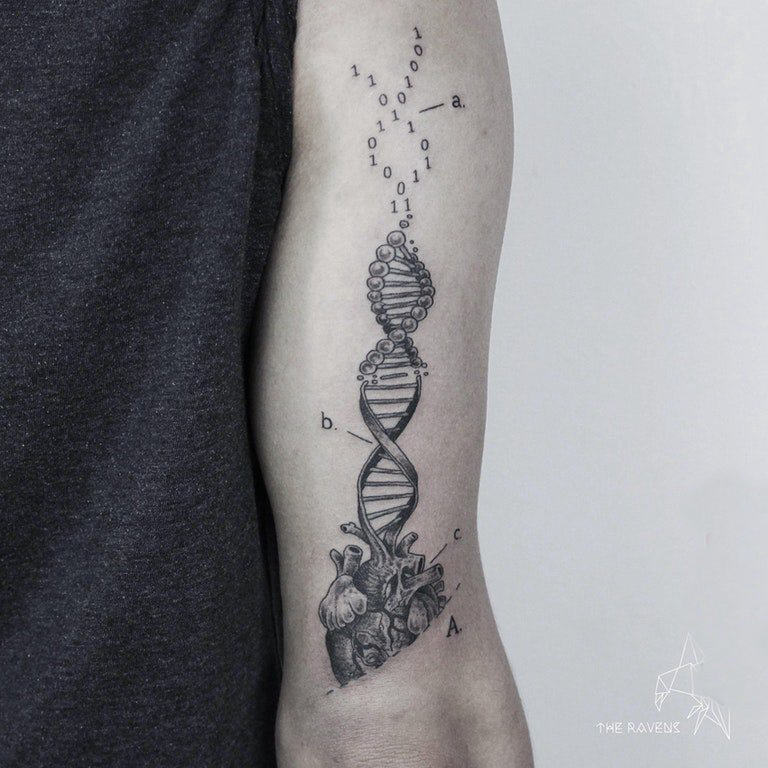 点击大图看下一张：机械心脏纹身图案 男生手臂上DNA和心脏纹身图片