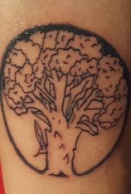 手部树木纹身 男生手臂上圆形和大树纹身图片