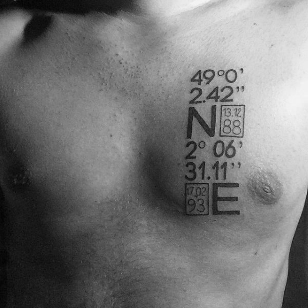 点击大图看下一张：纹身数字图案-10张简洁而又大方的数字坐标纹身图案