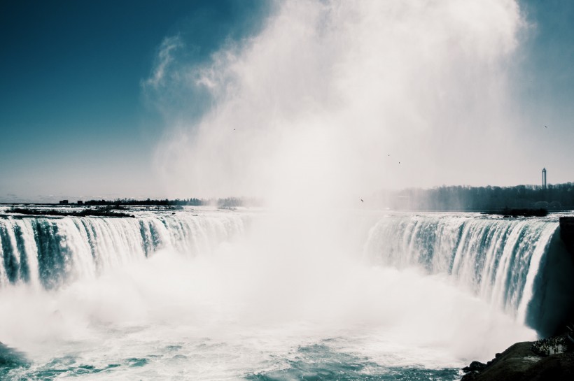点击大图看下一张：加拿大尼亚加拉瀑布图片