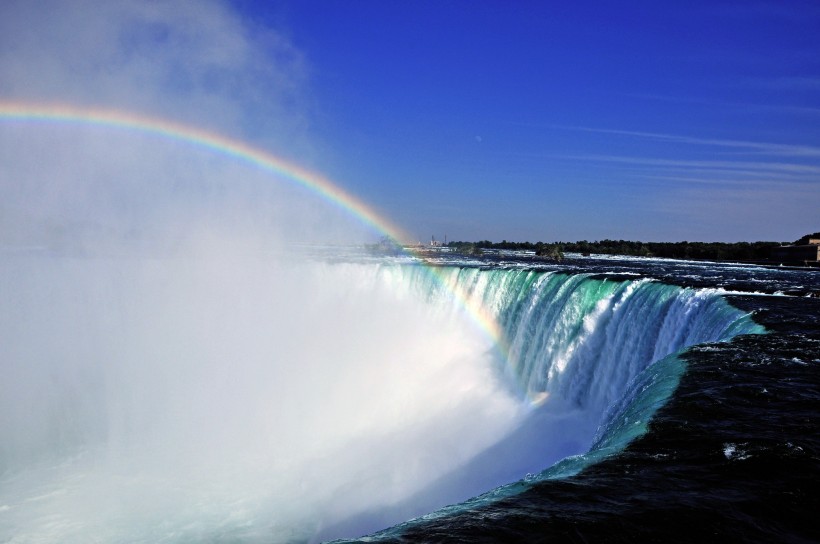 点击大图看下一张：加拿大尼亚加拉大瀑布风景图片