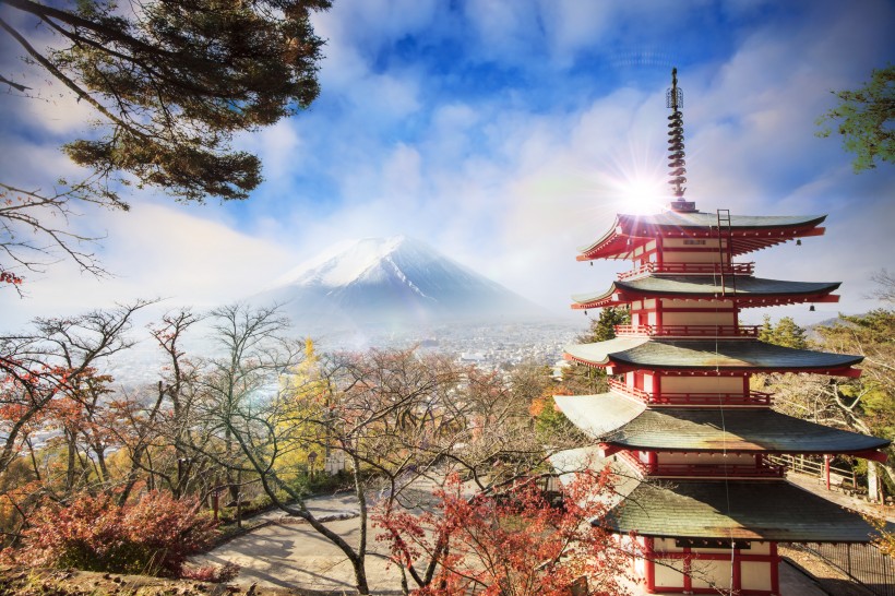 点击大图看下一张：日本浅草寺景色图片