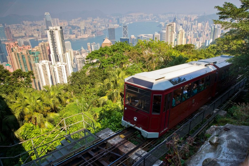 点击大图看下一张：香港太平山缆车图片
