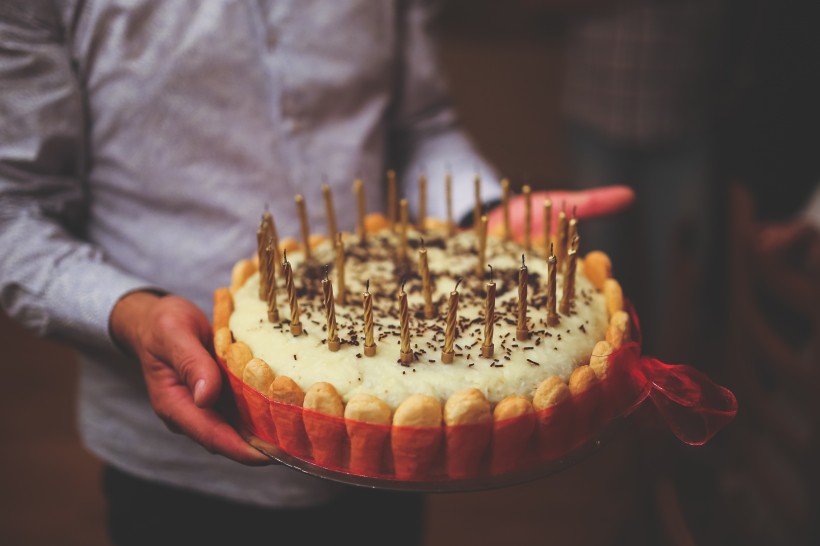 点击大图看下一张：美味的生日蛋糕图片