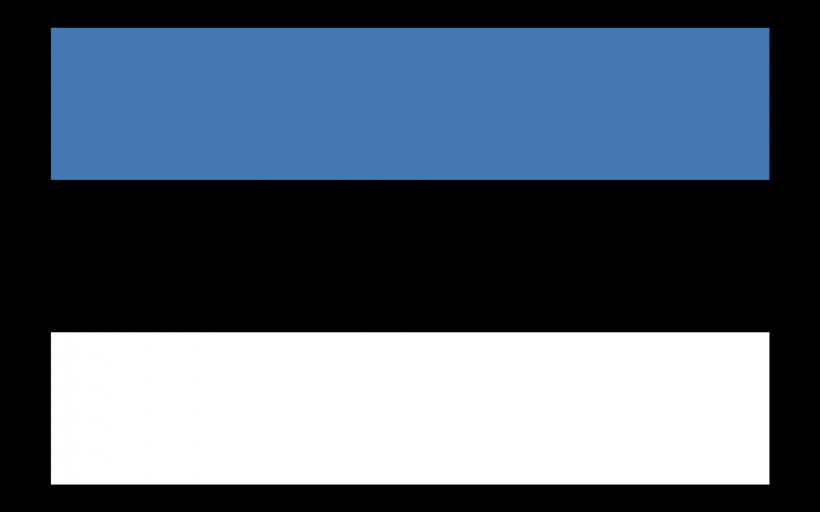 点击大图看下一张：爱沙尼亚国旗图片