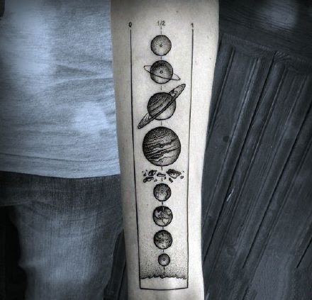 点击大图看下一张：小星球纹身 小臂胳膊上的漂亮星球主题纹身图案