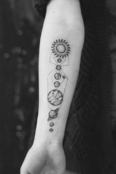 点击大图看下一张：小臂星球纹身 小臂胳膊上的一串星球纹身作品图