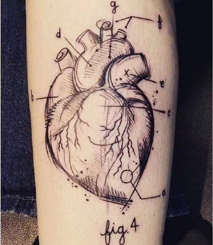 点击大图看下一张：好看的8款心脏纹身作品图片