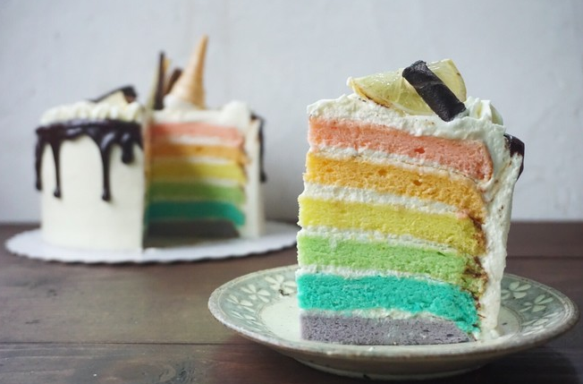 点击大图看下一张：看到就开心的彩虹蛋糕图片