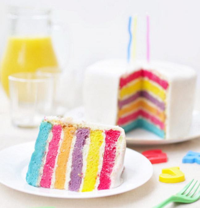 点击大图看下一张：看到就开心的彩虹蛋糕图片