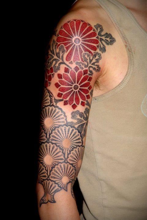 点击大图看下一张：手臂上个性的花朵纹身