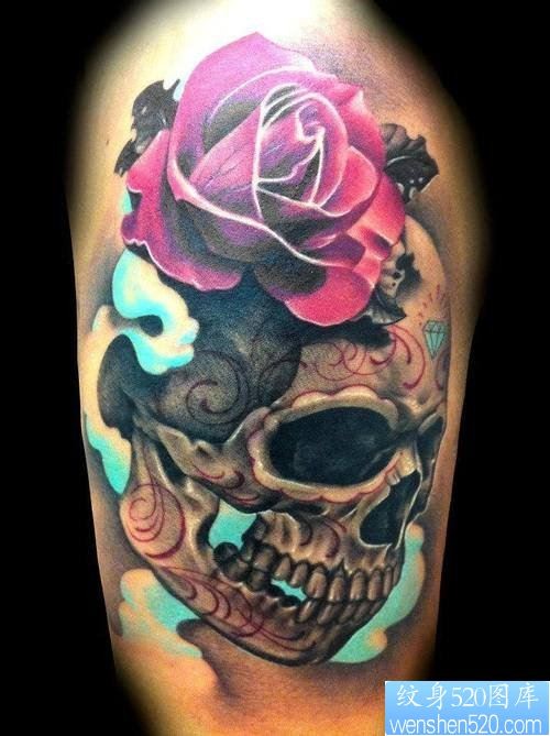 点击大图看下一张：手臂彩色欧美骷髅头玫瑰花纹身图案