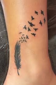 点击大图看下一张：手腕上漂亮的羽毛小鸟纹身